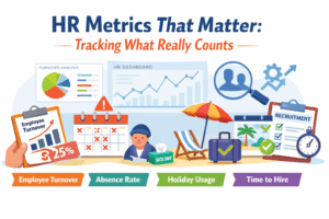 HR metrics infographic for business insights
